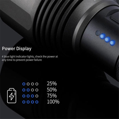 XIAOMIYOUPIN NEXTOOL Outdoor Flashlight Portable High Brightness Handheld Night Light with 5 Lighting Modes (Chinese Version)