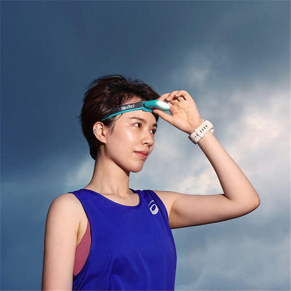 XIAOMIYOUPIN NEXTOOL Rechargeable Head Lamp COB Camping Headlamp Flashlight with 5 Light Modes 170 Lumens (Chinese Version)