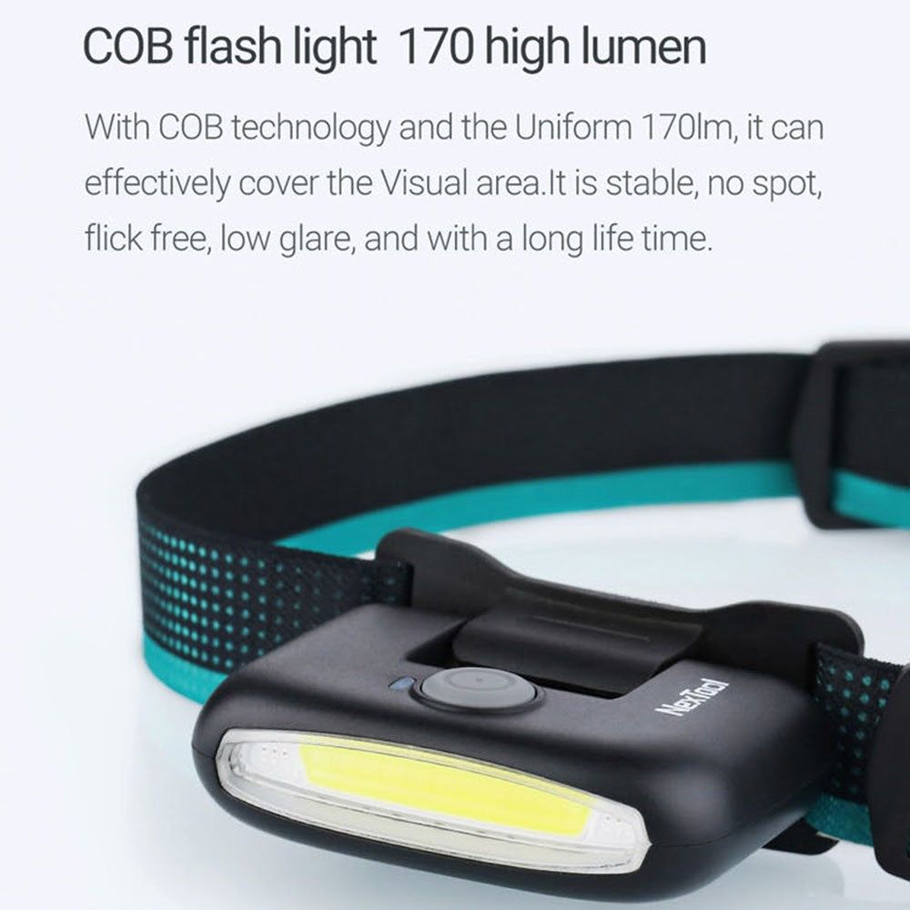 XIAOMIYOUPIN NEXTOOL Rechargeable Head Lamp COB Camping Headlamp Flashlight with 5 Light Modes 170 Lumens (Chinese Version)