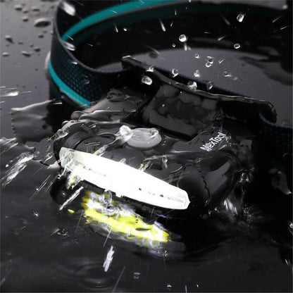 XIAOMIYOUPIN NEXTOOL Rechargeable Head Lamp COB Camping Headlamp Flashlight with 5 Light Modes 170 Lumens (Chinese Version)