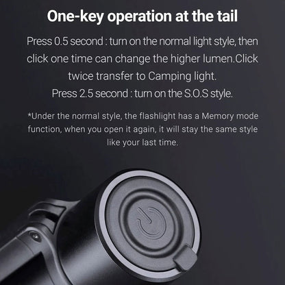 XIAOMIYOUPIN NEXTOOL NE20030 6-in-1 Portable Flashlight Camping Light Alarm Device Power Bank Tool