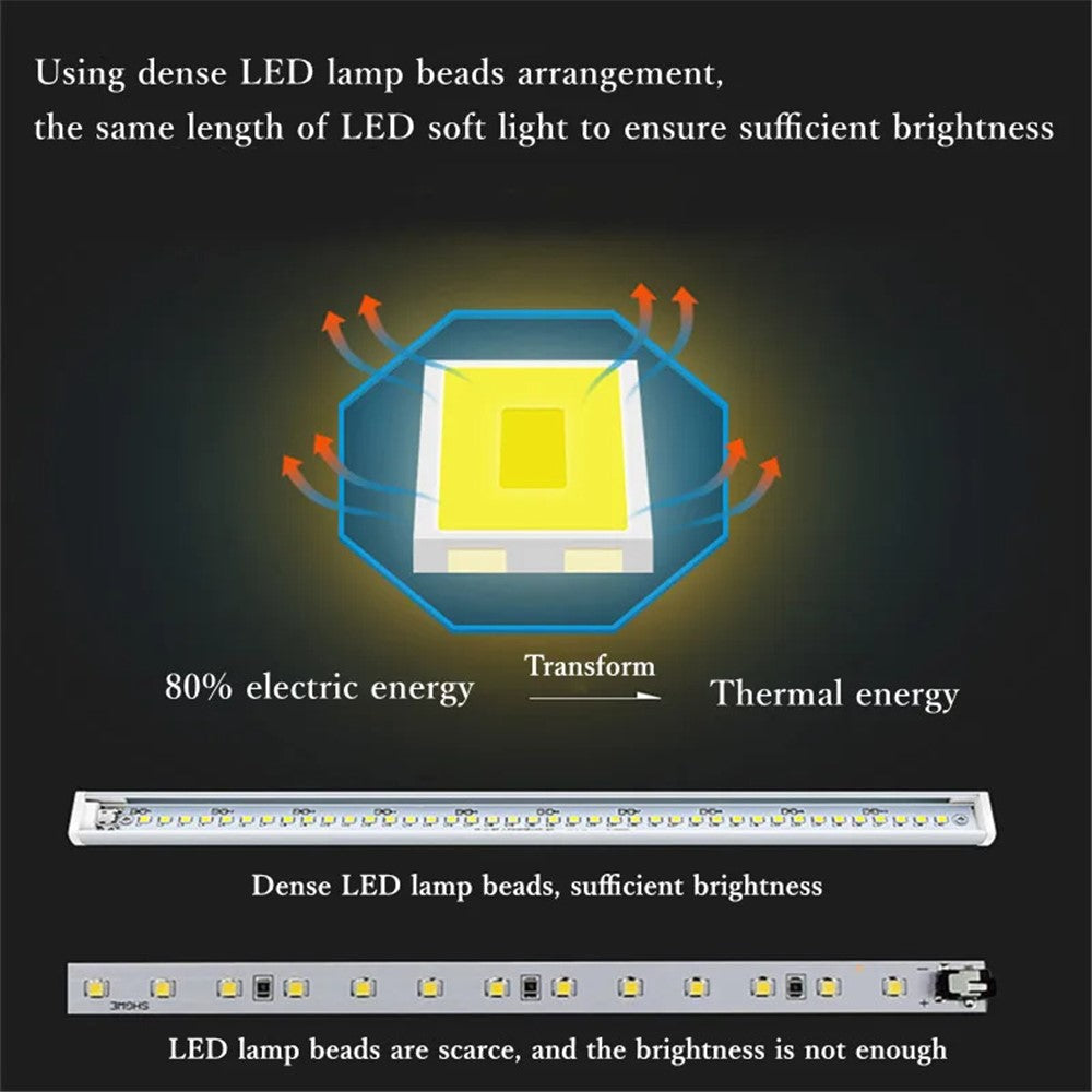 YZYP-YJD LED Eye Care Study Lamp Rechargeable Desk Night Light Dormitory Magnetic Lights