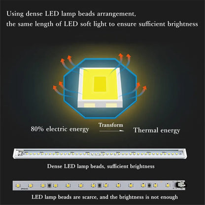 YZYP-YJD LED Eye Care Study Lamp Rechargeable Desk Night Light Dormitory Magnetic Lights