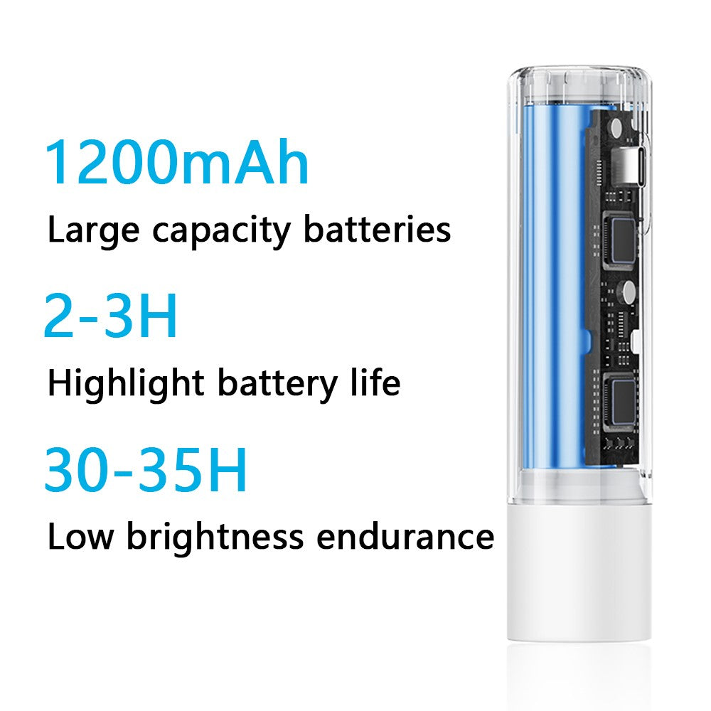MOMAX QL12 SnapLux Multi-Functional Wireless Magnetic Night Light Brightness Adjustable Desktop Lamp, White