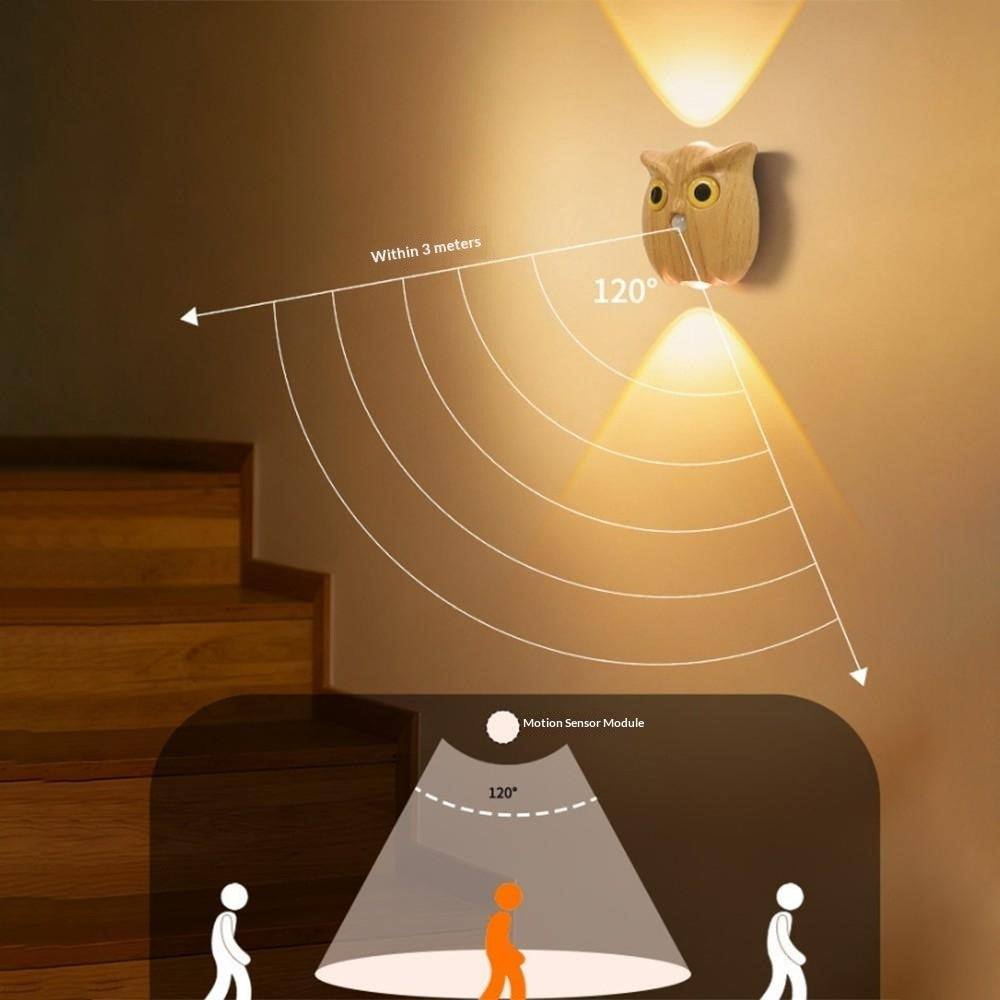 Owl Motion Sensor Night Light Magnetic Rechargeable Wall Light for Hallway Corridor