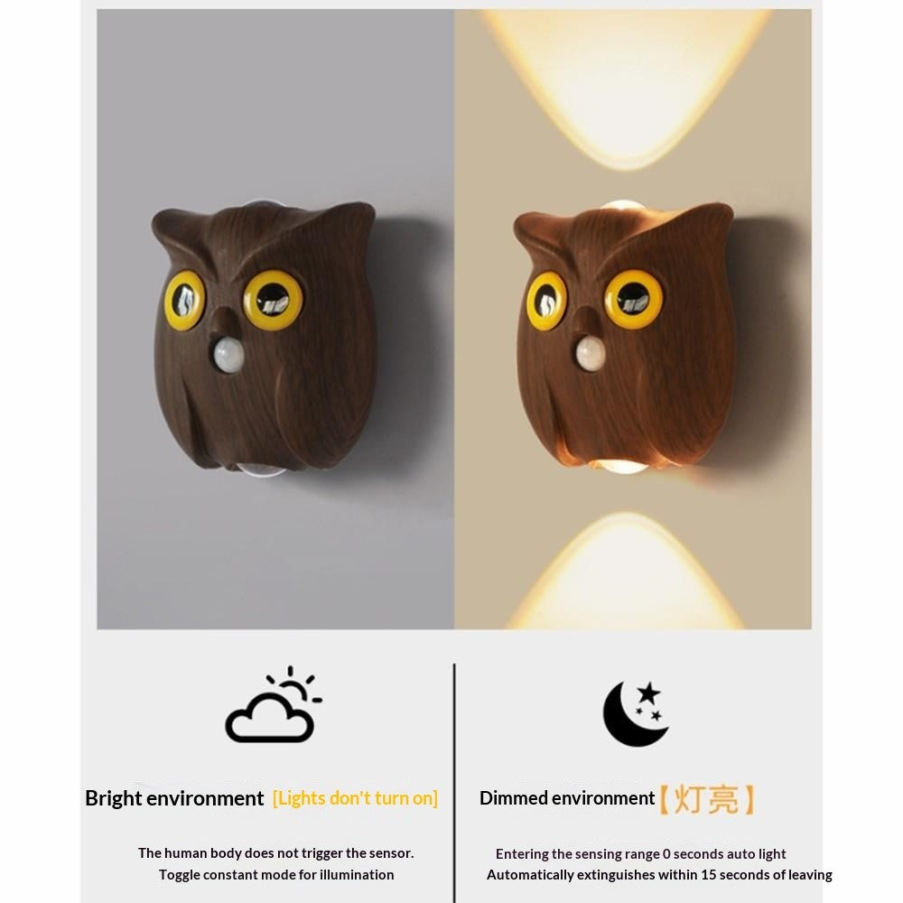 Owl Motion Sensor Night Light Magnetic Rechargeable Wall Light for Hallway Corridor