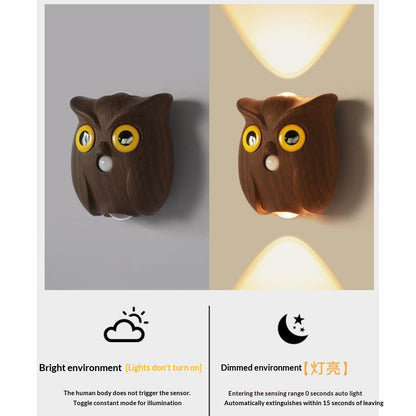 Owl Motion Sensor Night Light Magnetic Rechargeable Wall Light for Hallway Corridor