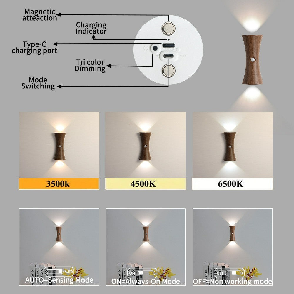Motion Sensor Night Light Cordless Magnetic Wall Light Dimmable LED Lamp for Bedroom Staircase Hallway