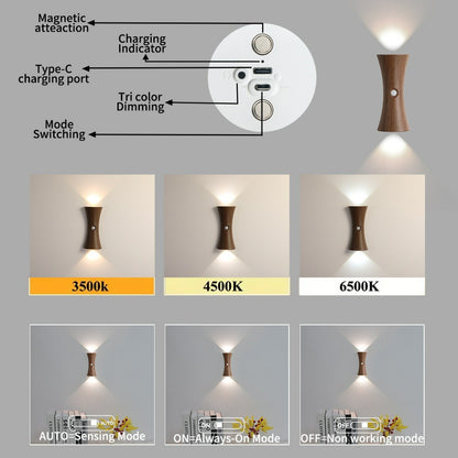 Motion Sensor Night Light Cordless Magnetic Wall Light Dimmable LED Lamp for Bedroom Staircase Hallway