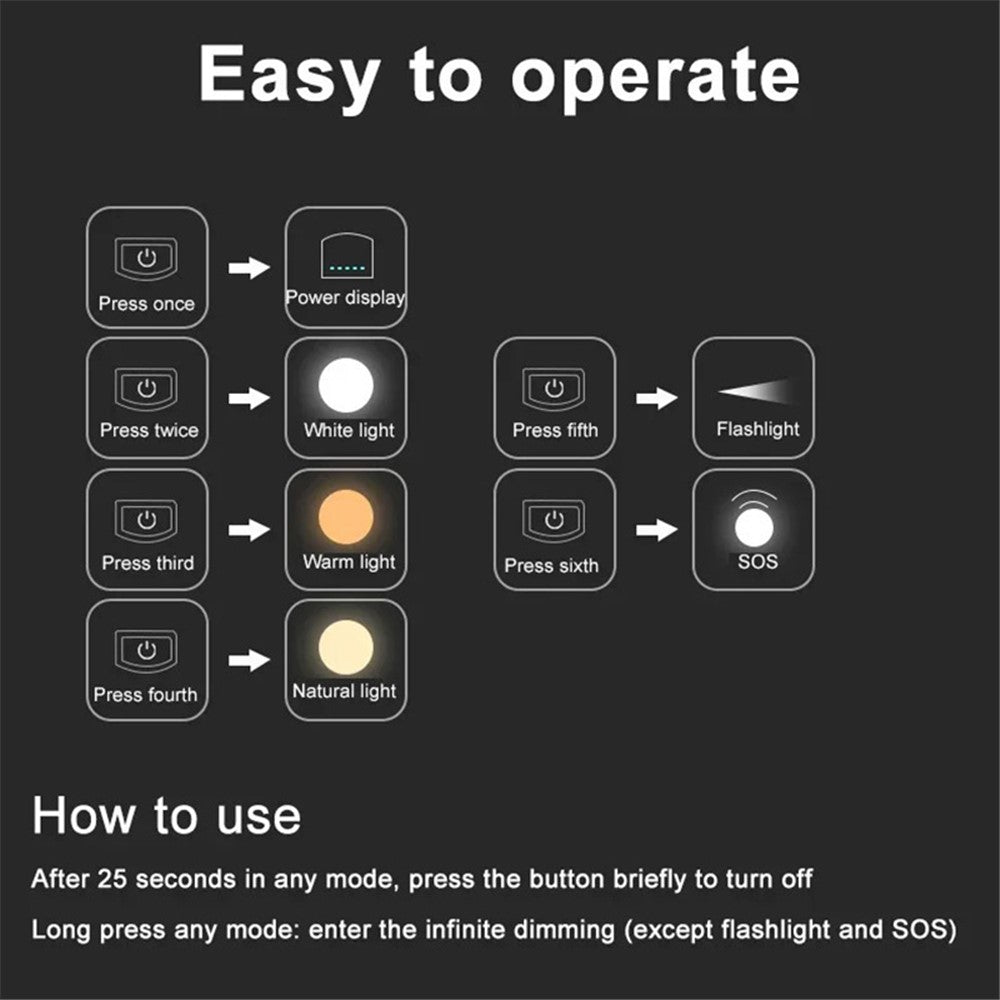 M0 IP65 Waterproof Outdoor Emergency Light Multifunctional Rechargeable Camping Lantern