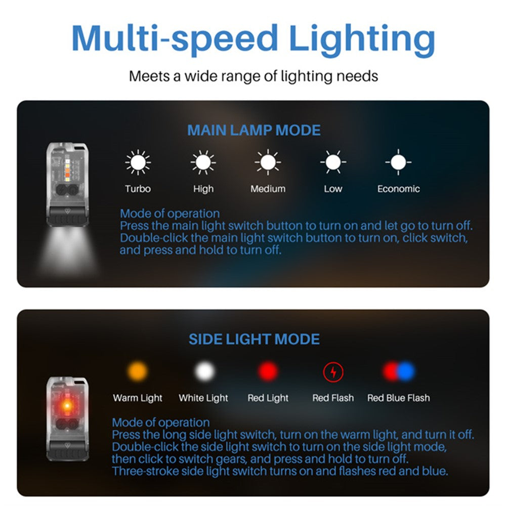 V15 Mini Portable Flashlight 1200LM Adjustable Head with Clip Work Light