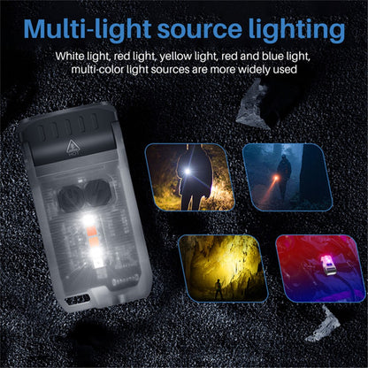 V15 Mini Portable Flashlight 1200LM Adjustable Head with Clip Work Light