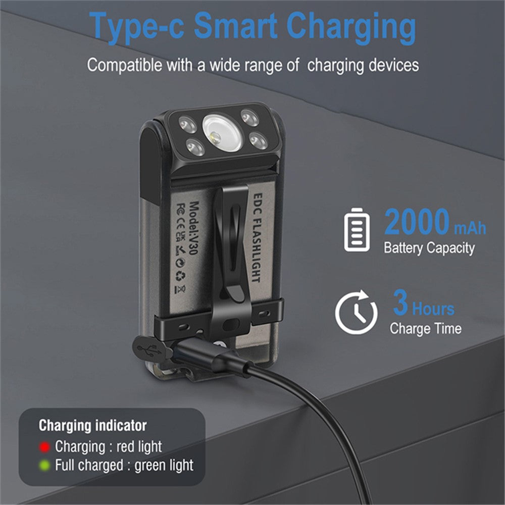 V30 Rechargeable Flashlight Power Bank 180 Degree Adjustable Work Light with Sound / Light Alarm