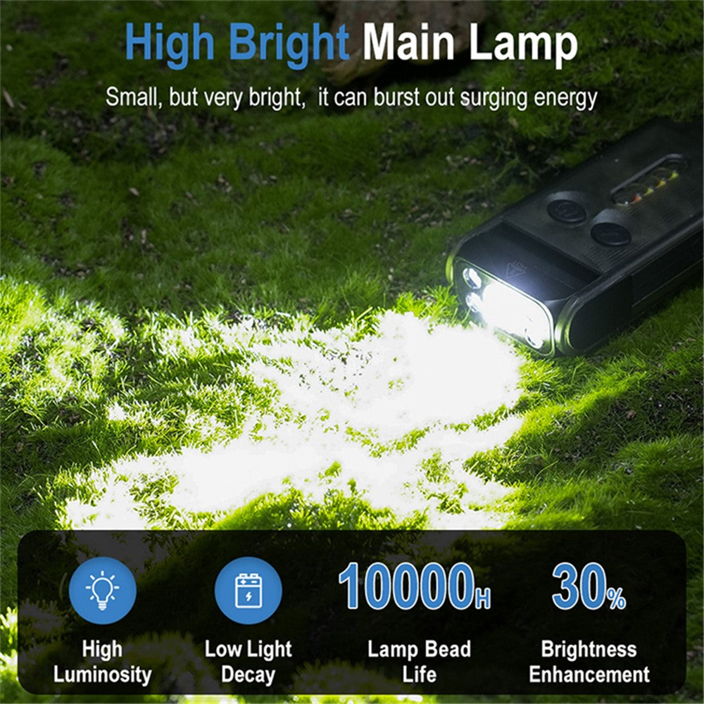 V30 Rechargeable Flashlight Power Bank 180 Degree Adjustable Work Light with Sound / Light Alarm