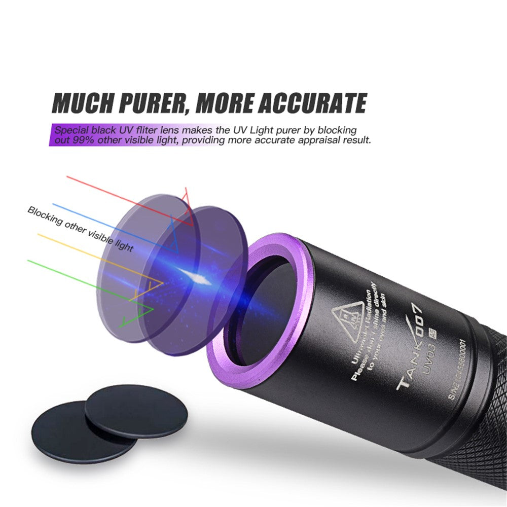 TANK007 UV03 365nm Ultraviolet Flashlight Handheld UV Torch Light for Currency Verification ( No Battery )