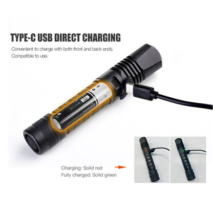 TANK007 CI05 Forensic Flashlight T6061 Aluminum UV LED Torch for Crime Scene Examination