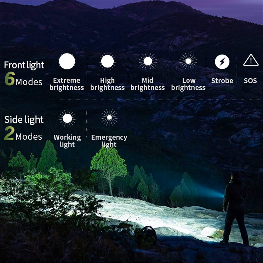 TANK007 WF02 Dual Light Source EDC Flashlight 1.5m Anti Drop Ultra Thin Clip On Mini LED Torch