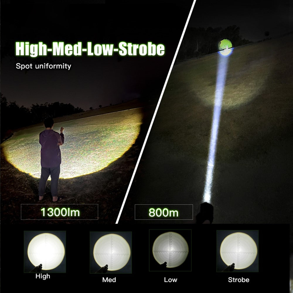 TANK007 KZ01 Zoomable LED Flashlight 1300 Lumens Outdoor Hunting Fishing Rechargeable Torch
