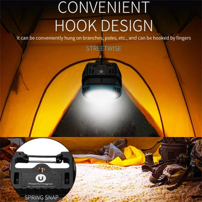 W895-1 COB Portable Floodlight Rechargeable Work Light Multi-Functional Flashlight (Without Battery)