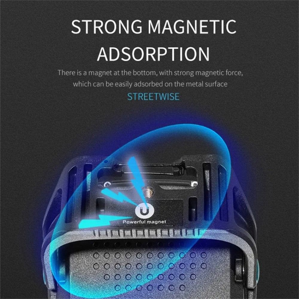 W895-1 COB Portable Floodlight Rechargeable Work Light Multi-Functional Flashlight (Without Battery)