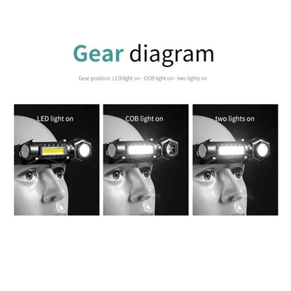 KX212 Aluminum Alloy USB Rechargeable COB Flashlight LED Headlamp High Intensity Long Range Camping Light