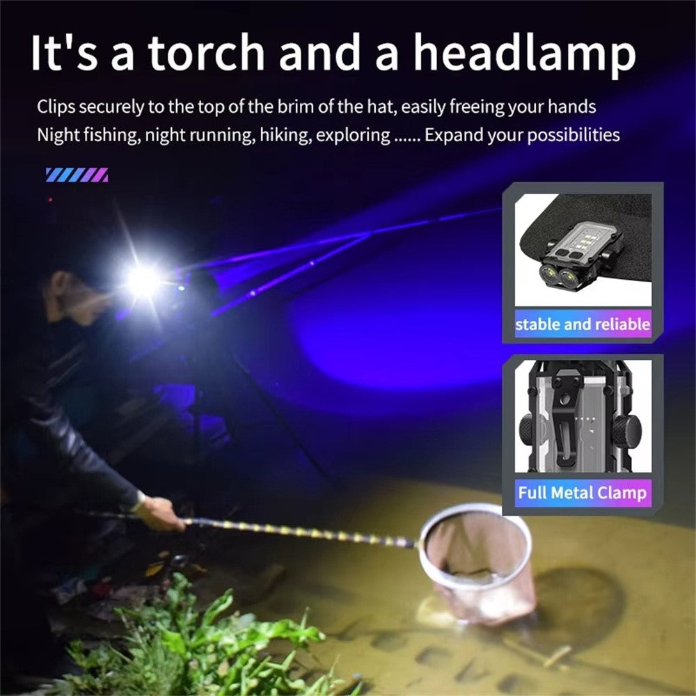 YSD01PRO Mini Keychain Light Fingertip Gyro Bottom Magnetic Multi-Mode Adjustable Cap Clip Lamp