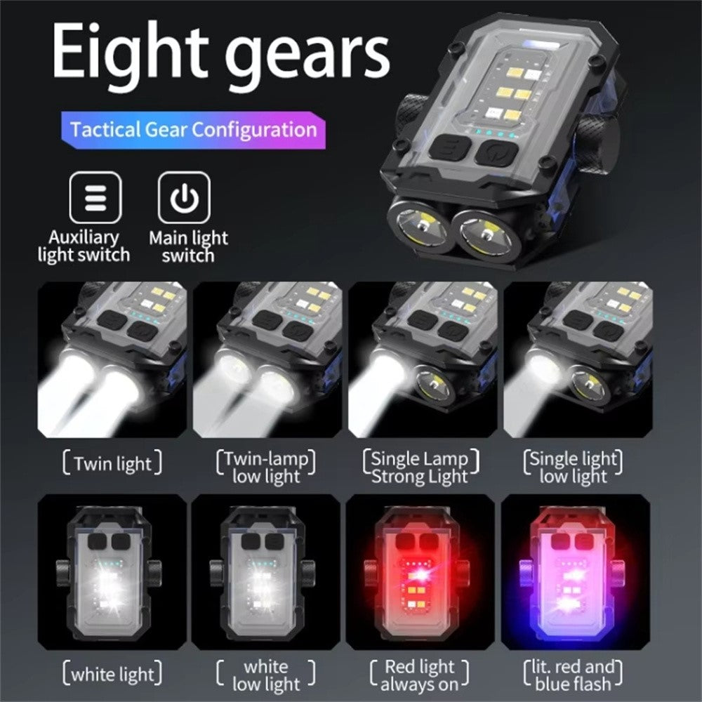 YSD01PRO Mini Keychain Light Fingertip Gyro Bottom Magnetic Multi-Mode Adjustable Cap Clip Lamp
