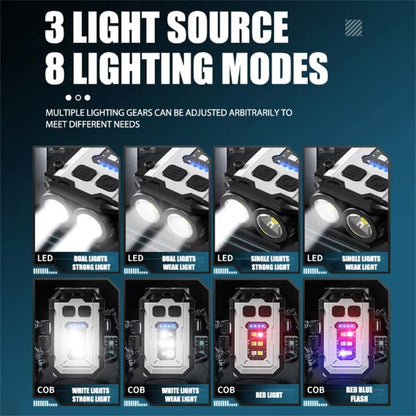 YSD01 Mini Keychain Light Portable Outdoor Flashlight Magnetic Anti-Lost Quick Charge Work Light
