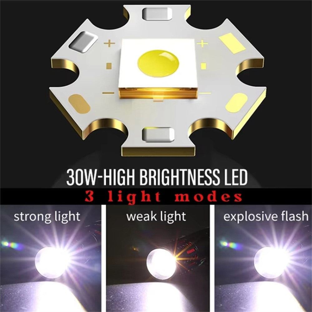 XQ-S50 Mini Laser Flashlight Zoomable LED Pen Clip Emergency Repair Torch with 18650 Battery