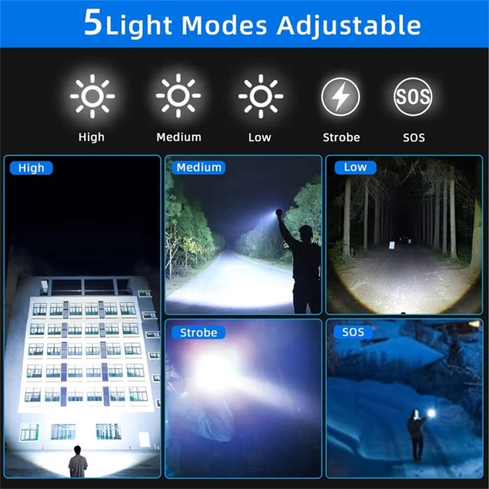 A08 Digital Display 5 Modes Flat Port Flashlight High Power LED Torch with Fluorescent Strip ( with Battery )