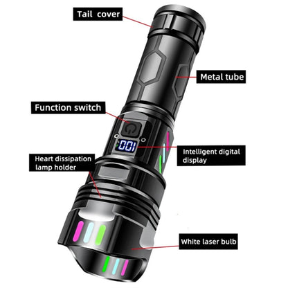 A08 Digital Display 5 Modes Flat Port Flashlight High Power LED Torch with Fluorescent Strip ( with Battery )