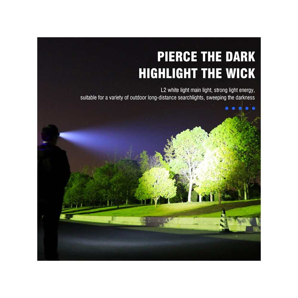 HP300 1000lm Outdoor Waterproof Flashlight USB C Fast Charging Headlamp Built In 2000mAh Lithium Battery