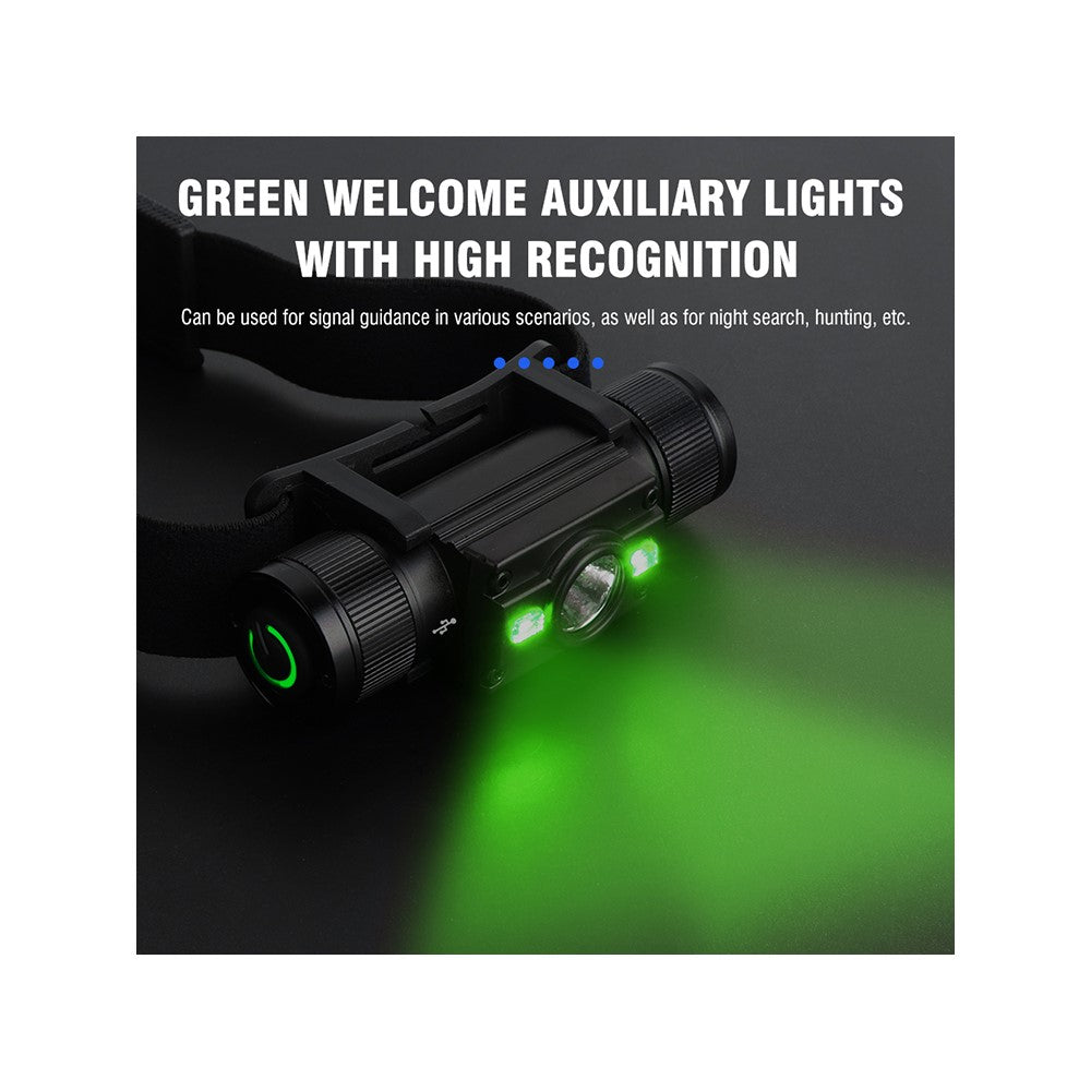 HP300 1000lm Outdoor Waterproof Flashlight USB C Fast Charging Headlamp Built In 2000mAh Lithium Battery