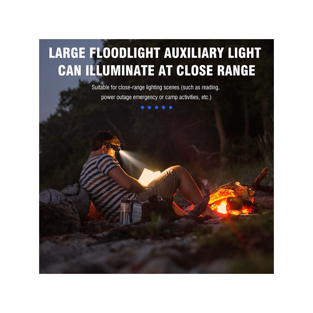 HP300 1000lm Outdoor Waterproof Flashlight USB C Fast Charging Headlamp Built In 2000mAh Lithium Battery