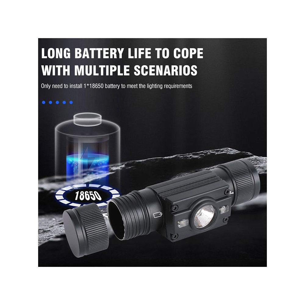 HP300 1000lm Outdoor Waterproof Flashlight USB C Fast Charging Headlamp Built In 2000mAh Lithium Battery