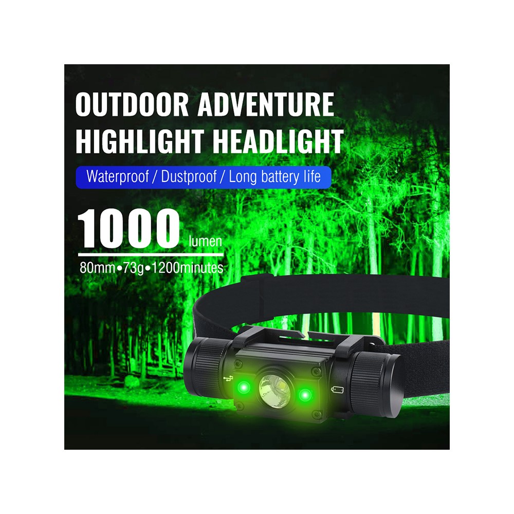 HP300 1000lm Outdoor Waterproof Flashlight USB C Fast Charging Headlamp Built In 2000mAh Lithium Battery