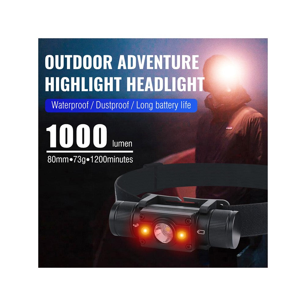 HP300 1000lm Outdoor Waterproof Flashlight USB C Fast Charging Headlamp Built In 2000mAh Lithium Battery