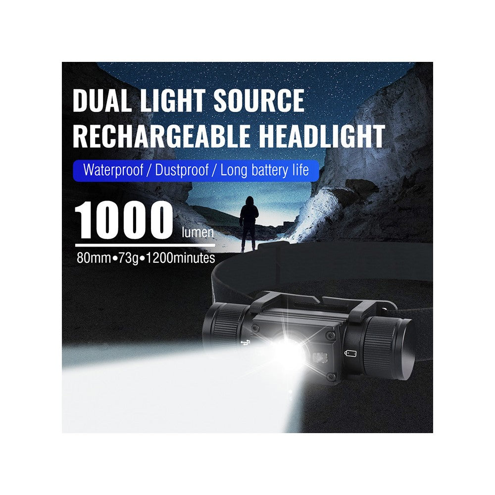 HP300 1000lm Outdoor Waterproof Flashlight USB C Fast Charging Headlamp Built In 2000mAh Lithium Battery