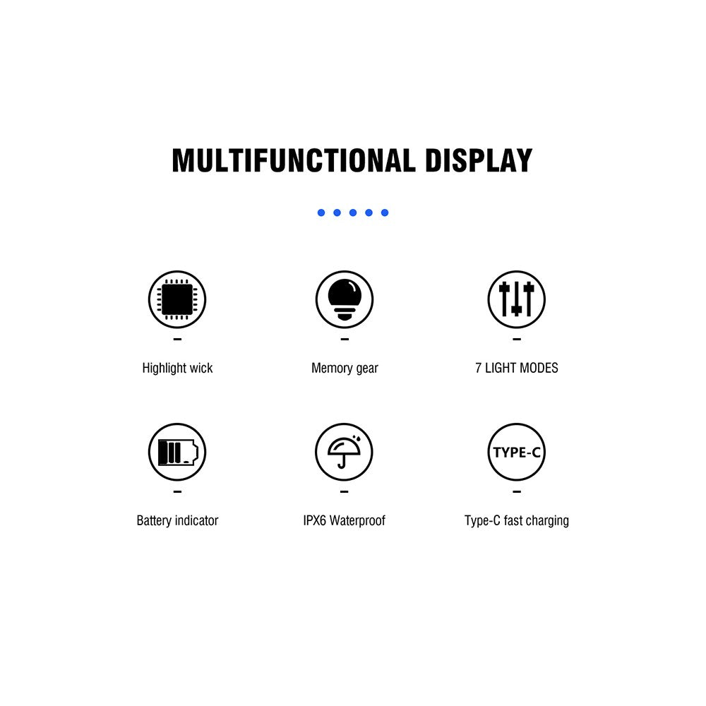 HP300 1000lm Outdoor Waterproof Flashlight USB C Fast Charging Headlamp Built In 2000mAh Lithium Battery