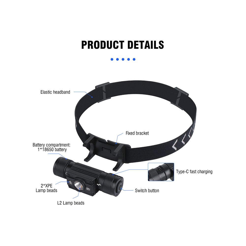 HP300 1000lm Outdoor Waterproof Flashlight USB C Fast Charging Headlamp Built In 2000mAh Lithium Battery