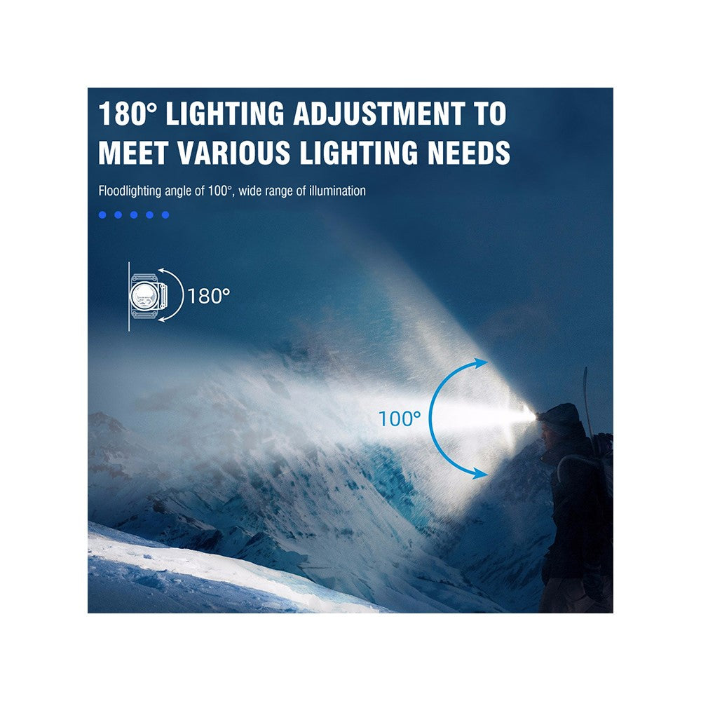 HP500 1000lm Flashlight Aluminum Alloy USB C Fast Charging Outdoor Camping Headlamp Built In 2000mAh Lithium Battery