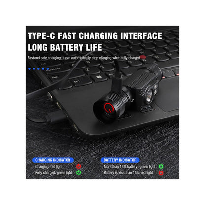 HP500 1000lm Flashlight Aluminum Alloy USB C Fast Charging Outdoor Camping Headlamp Built In 2000mAh Lithium Battery