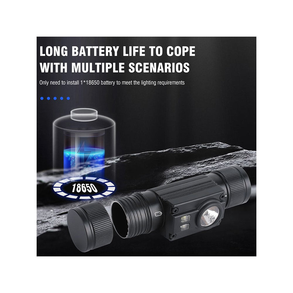 HP500 1000lm Flashlight Aluminum Alloy USB C Fast Charging Outdoor Camping Headlamp Built In 2000mAh Lithium Battery