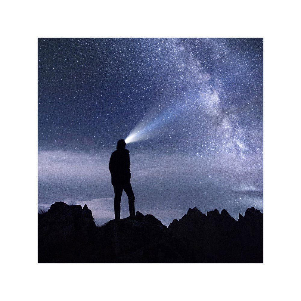 HP500 1000lm Flashlight Aluminum Alloy USB C Fast Charging Outdoor Camping Headlamp Built In 2000mAh Lithium Battery