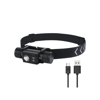 HP500 1000lm Flashlight Aluminum Alloy USB C Fast Charging Outdoor Camping Headlamp Built In 2000mAh Lithium Battery