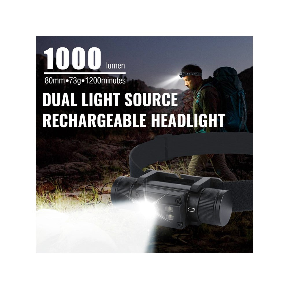 HP500 1000lm Flashlight Aluminum Alloy USB C Fast Charging Outdoor Camping Headlamp Built In 2000mAh Lithium Battery
