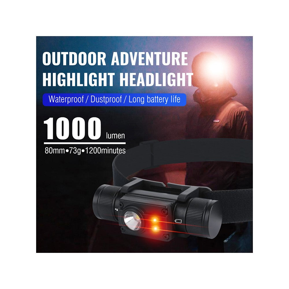 HP500 1000lm Flashlight Aluminum Alloy USB C Fast Charging Outdoor Camping Headlamp Built In 2000mAh Lithium Battery