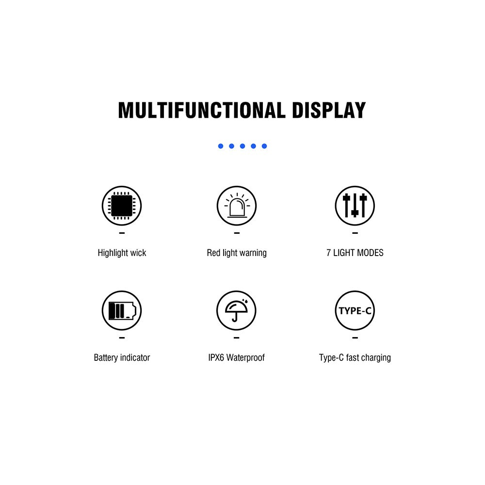 HP500 1000lm Flashlight Aluminum Alloy USB C Fast Charging Outdoor Camping Headlamp Built In 2000mAh Lithium Battery