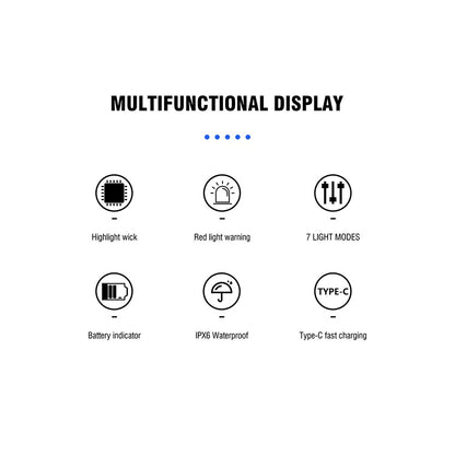 HP500 1000lm Flashlight Aluminum Alloy USB C Fast Charging Outdoor Camping Headlamp Built In 2000mAh Lithium Battery