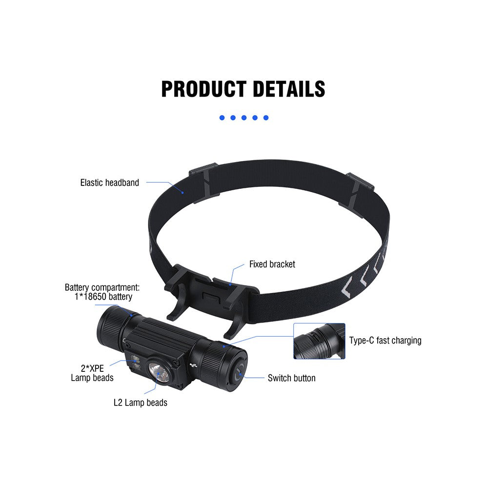 HP500 1000lm Flashlight Aluminum Alloy USB C Fast Charging Outdoor Camping Headlamp Built In 2000mAh Lithium Battery